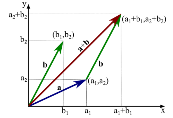 image-20210818112159253